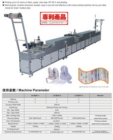 雙位式高周機(jī) 節(jié)能技術(shù)開(kāi)發(fā)的創(chuàng)新路徑與應(yīng)用前景